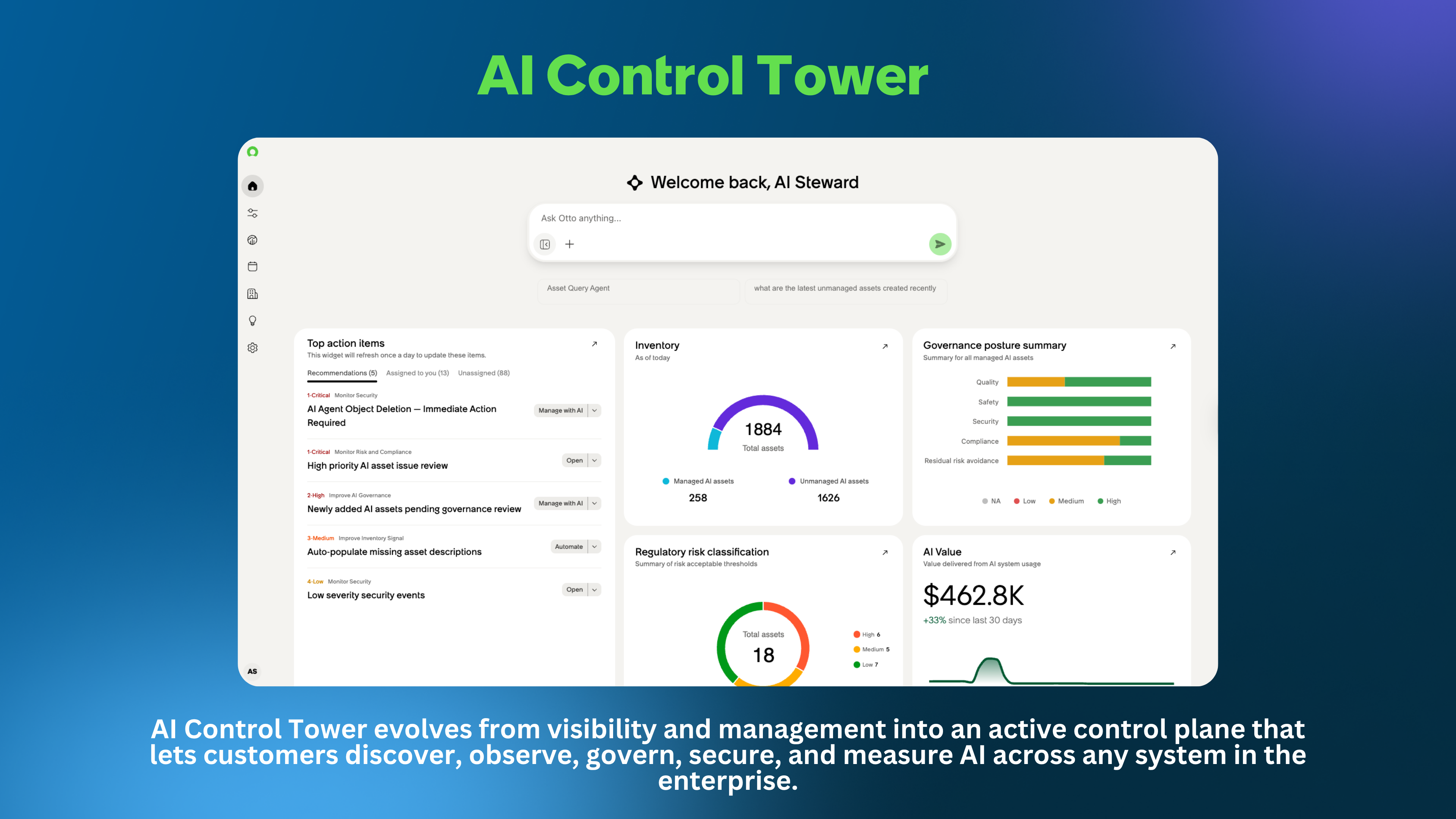 ServiceNow AI Control Tower dashboard — 1,884 AI assets tracked, governance posture summary, regulatory risk classification